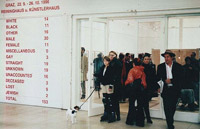Kendell Geers, Title withheld (score), Situation,1995 - 1997